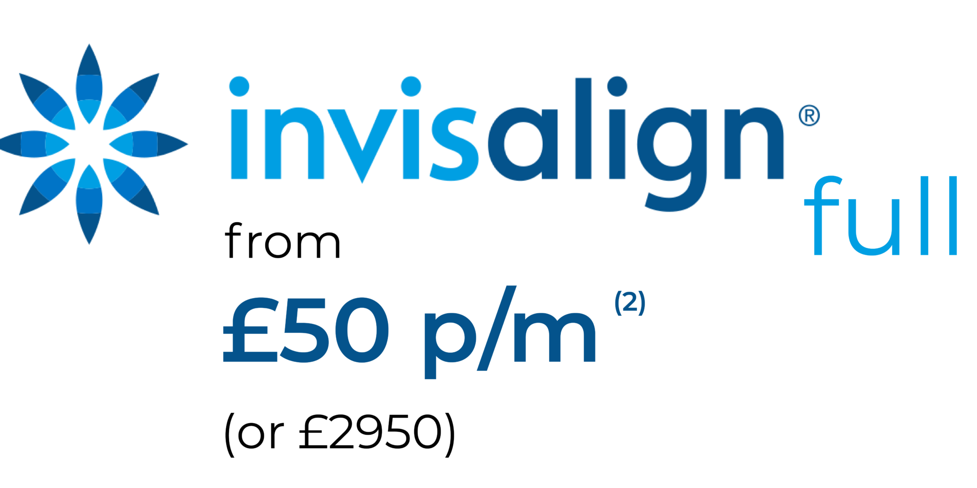 Invisalign Finance Example